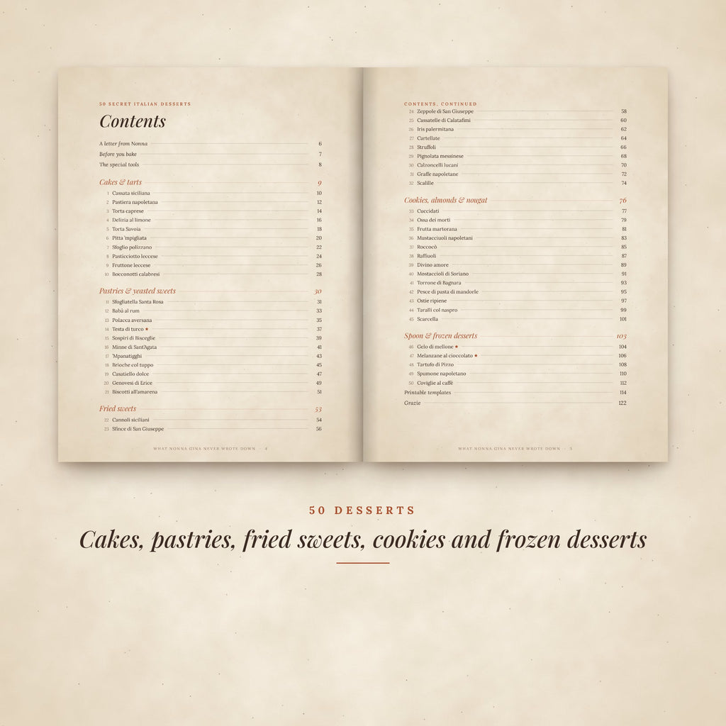 The table of contents: 50 desserts in 5 chapters